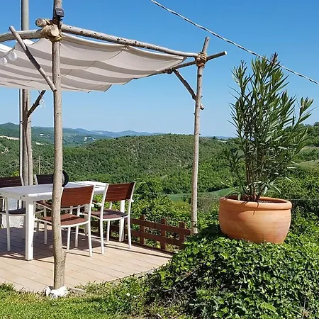 Casa San Biagio